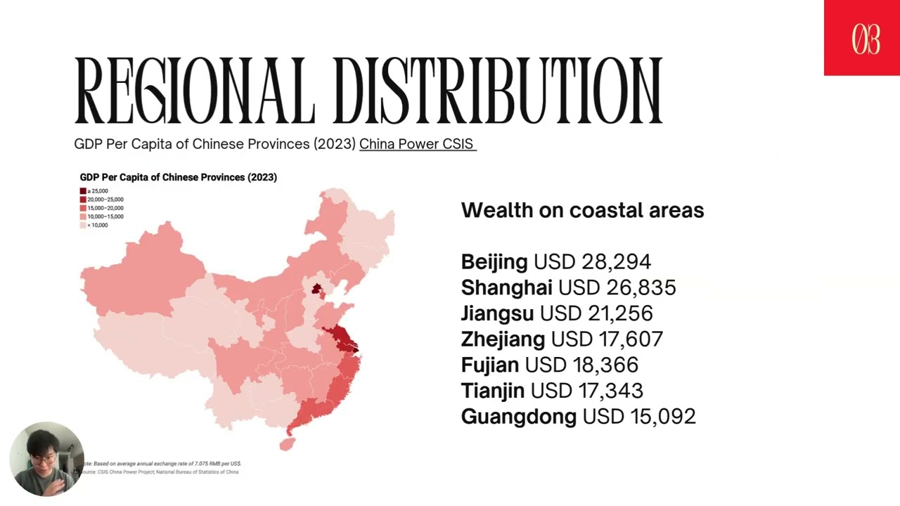China Brief