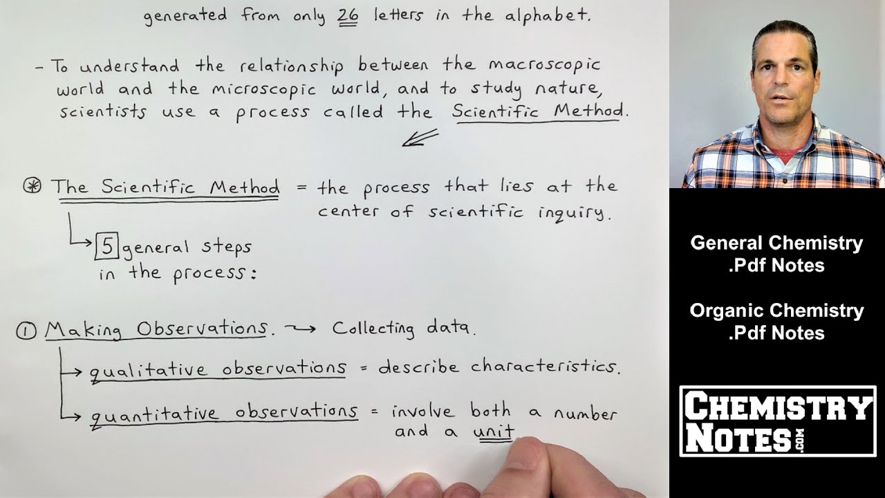 S1E1 - Macroscopic vs. Microscopic World; and The Scientific Method
