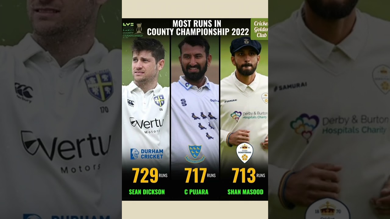 Most runs in County championship 2022  #CountyCricket2022 #CountyChampionship