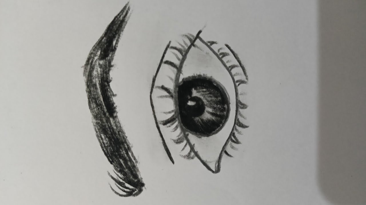 How to make a realistic eye 👁️