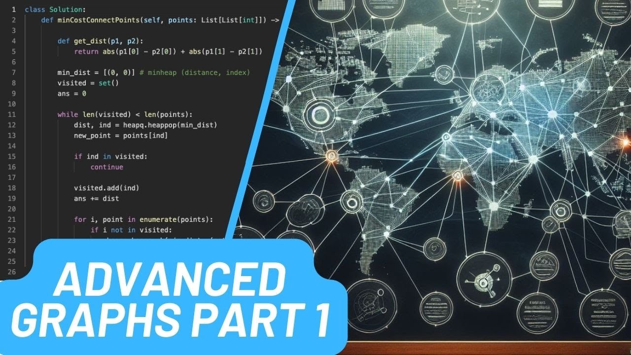 LeetCode 150 Roadmap - Advanced Graphs Part 1 (Reconstruct Itinerary, Prims & Dijkstra's Algorithms)