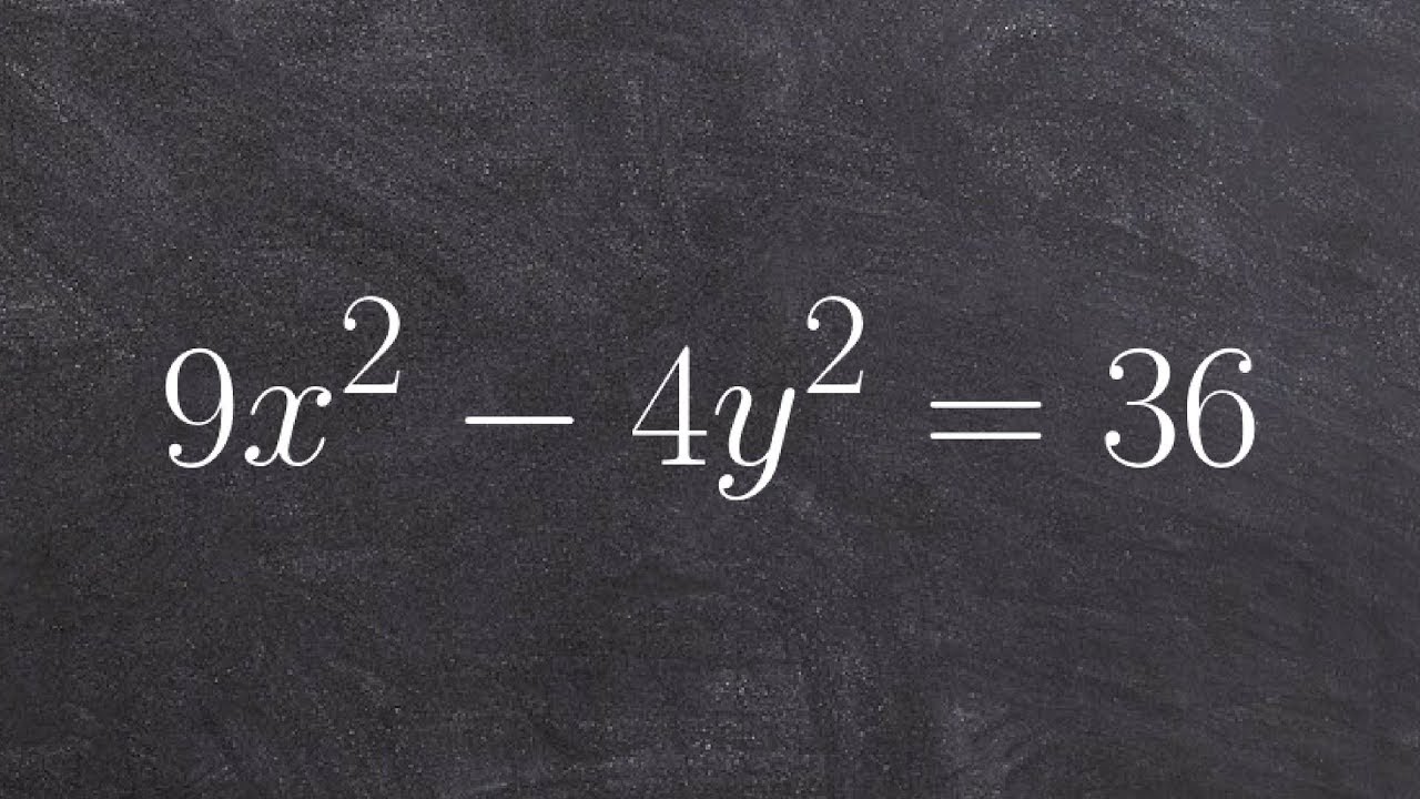 Given an equation find the vertices, center and foci of hyperbola