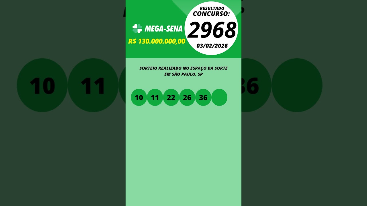 Mega Sena Resultado  Concurso 2968 03/02/2026