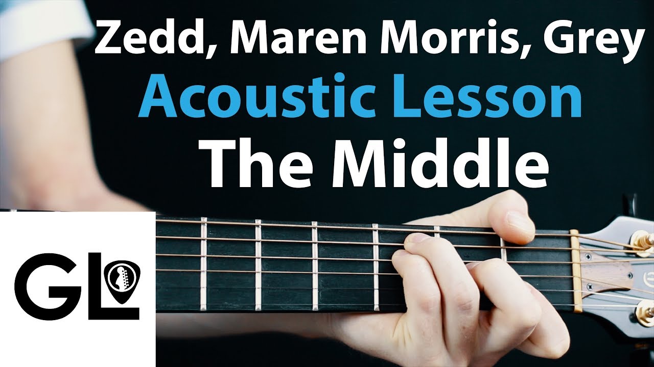 The Middle - Zedd, Maren Morris: Acoustic Guitar Lesson/Tutorial 🎸How To Play Chords/Rhythms
