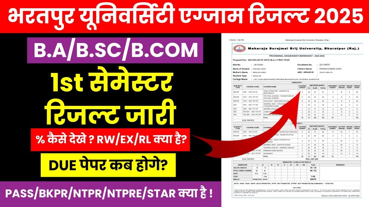 MSBU B.A B.Sc 1st Semester Result 2025 Declare Kaise Dekhe / B.A मे PPROM, BPROM, FPROM क्या होता है