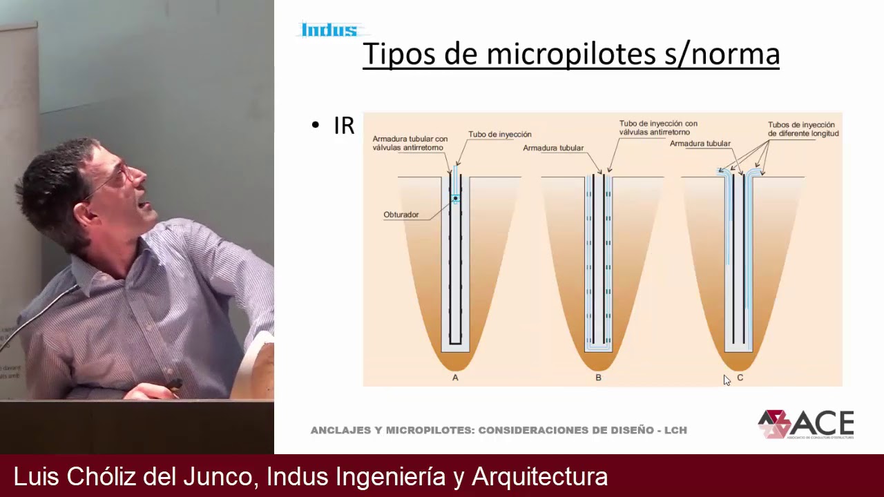 Jornada ACE   Anclajes y micropilotes - Consideraciones de diseño