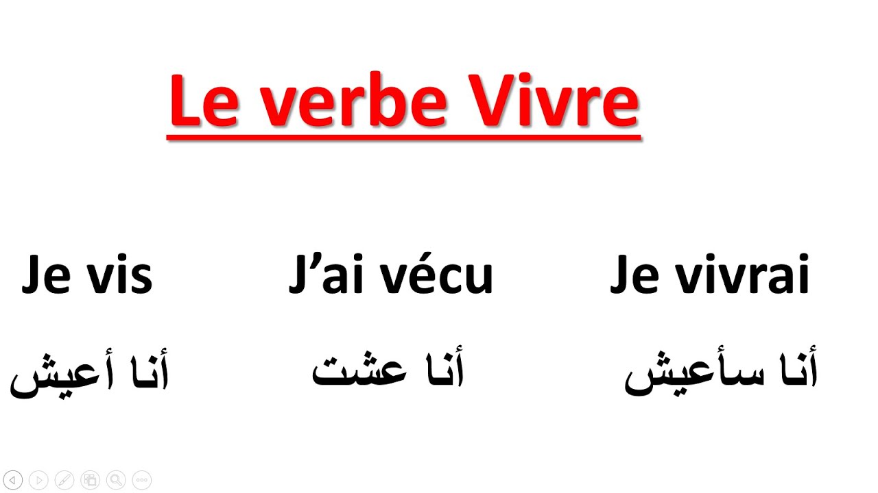 Conjugaison-- Le Verbe Vivre Au Présent, Au Passé Composé Et Au Futur-- تعلم الفرنسية