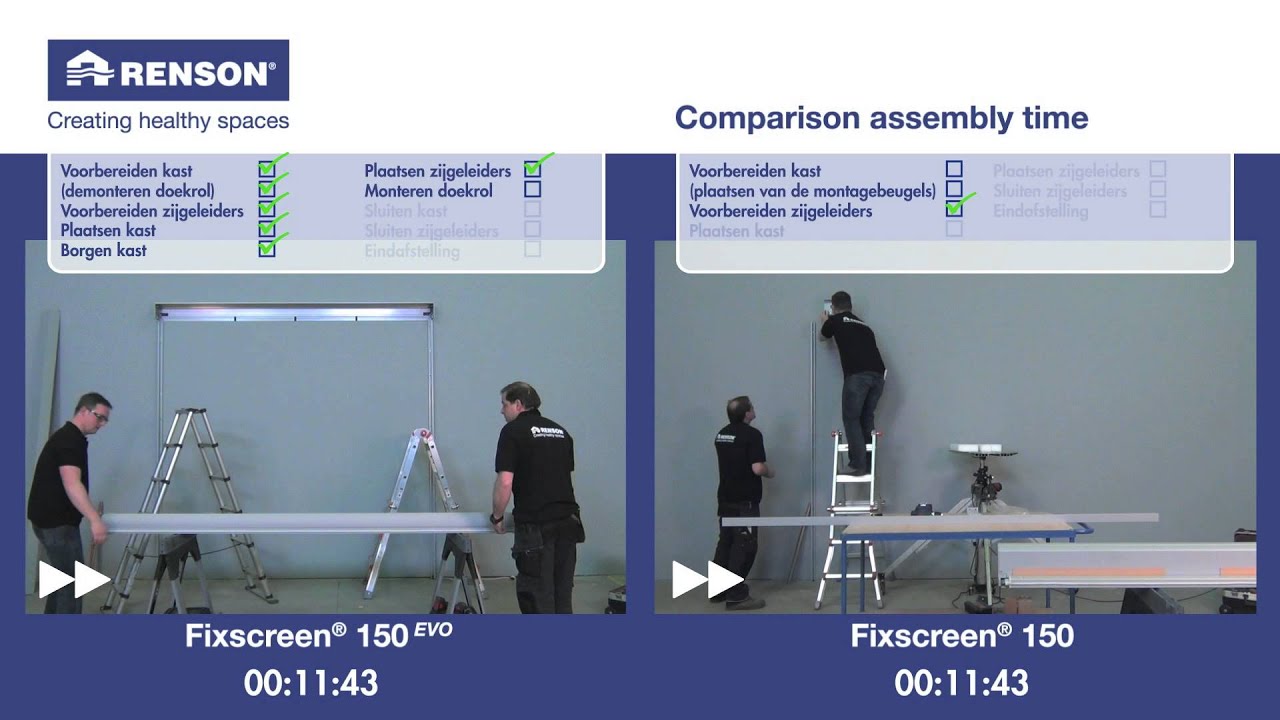 Fixscreen 150 Evo vs Fixscreen 150