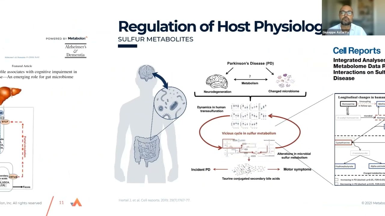 New metabolomics and microbiome research innovations that will change how we view the gut microbiota