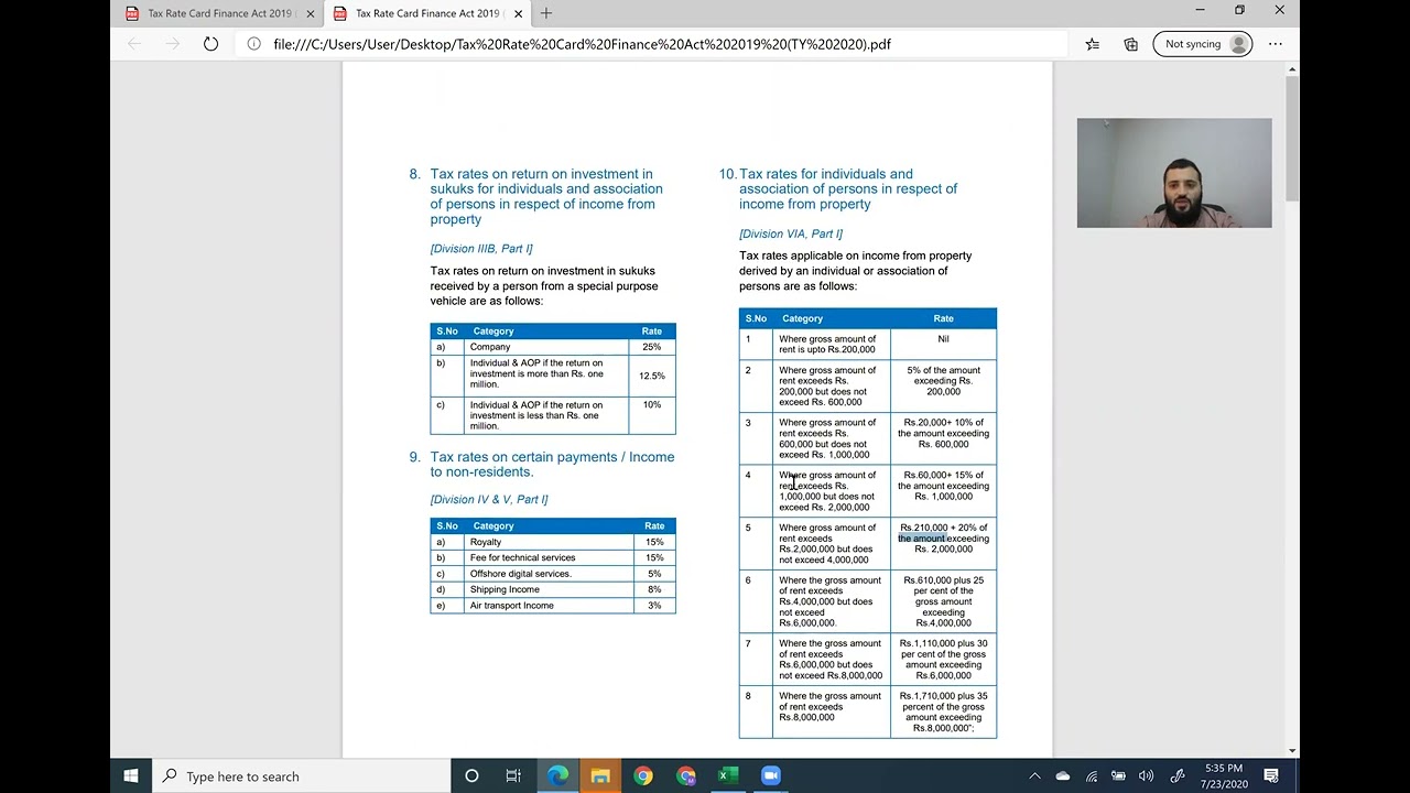 Income Tax Return Filing Course Pakistan ｜ Meeting 6 ｜ Mirchawala Hub of Accountancy