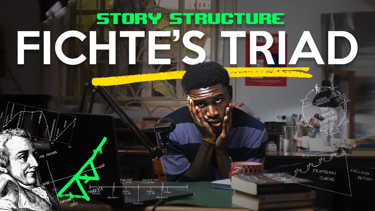 Fichte's Triad: A Philosophy for Story Structure