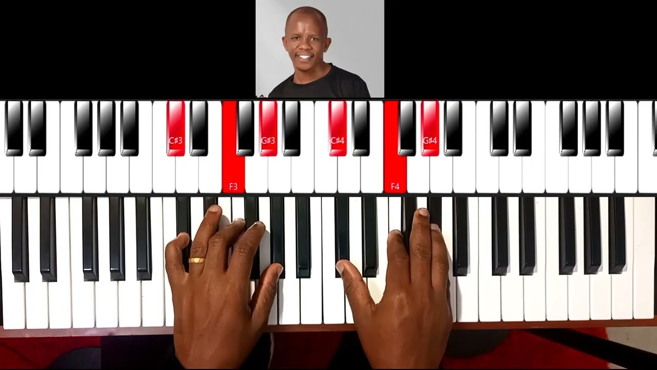 This is HOW You Praise Songs Like a PRO- Beginner Piano Tutorial 