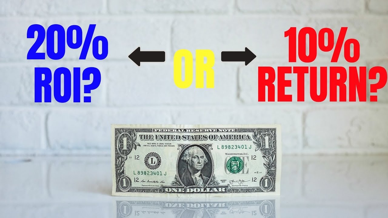 Understanding ROI and Margins - Which Product Margin Should You Look For?