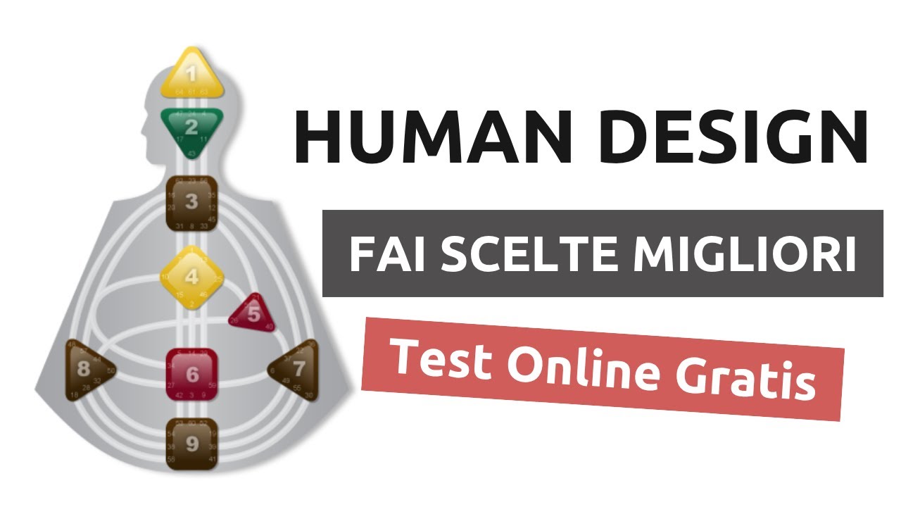 Human Design: La Guida Completa per Principianti | Scopri il Tuo Tipo e la Tua Strategia