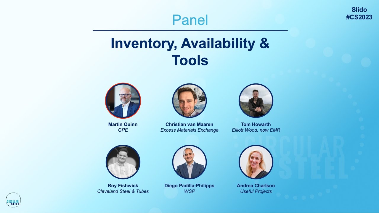 CS2023 - Panel: Inventory, Availability & Tools