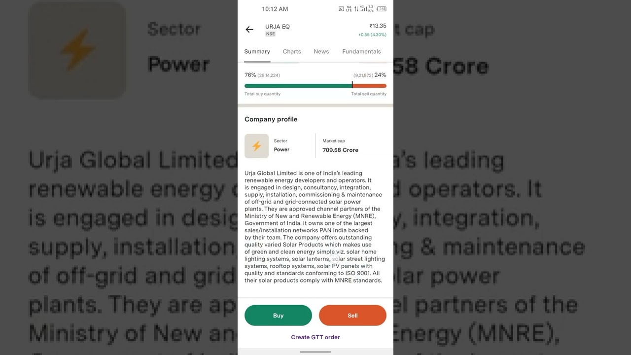 13+ urja global share price | penny stock | share market | July 2022