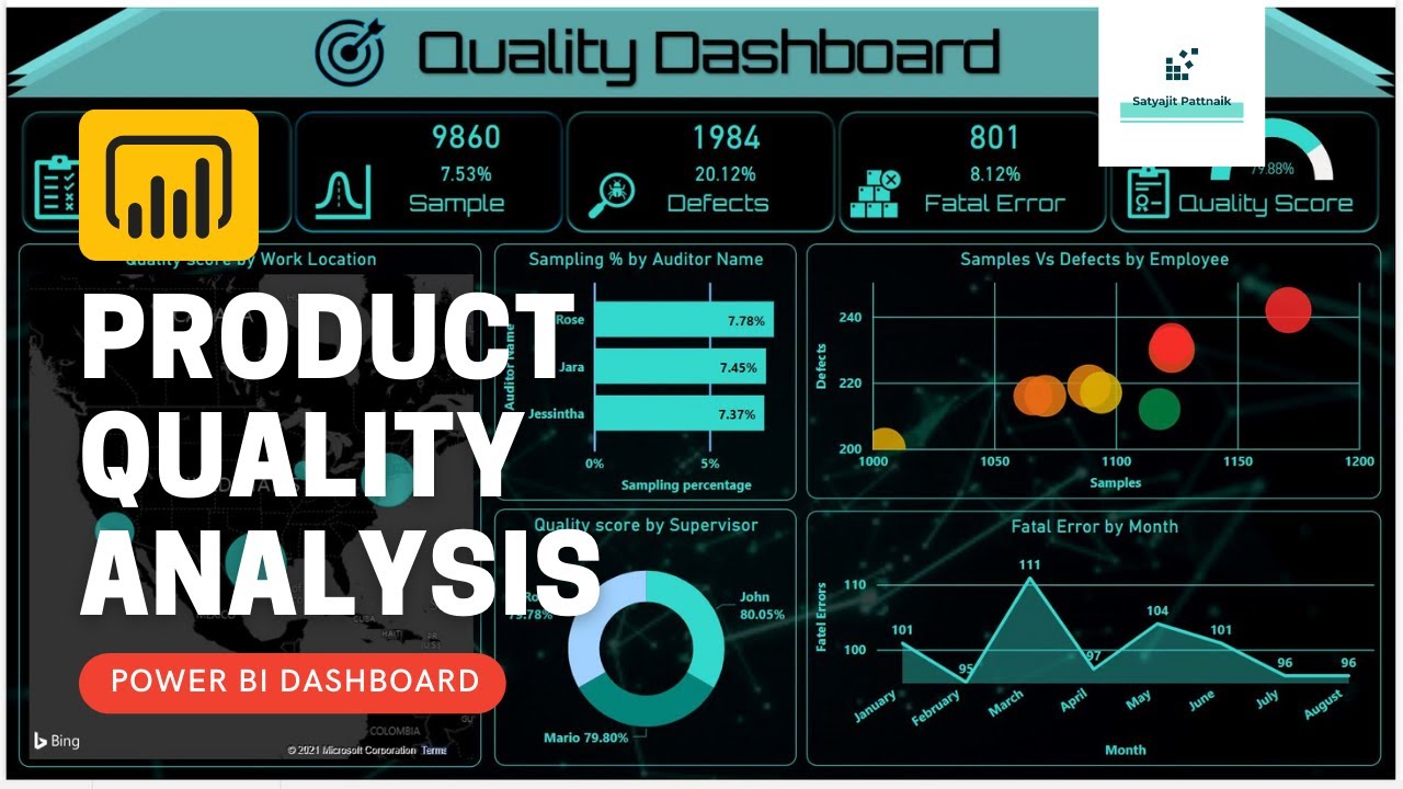 Quality Analysis Dashboard in Power BI | Power BI Product Quality Analysis | Power BI Dashboard