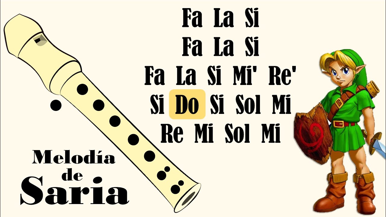 🔰 COMO TOCAR la canci&oacute;n de ZELDA en Flauta Dulce 🎶 Tutorial con Notas de la Melodia, Ocarina of time