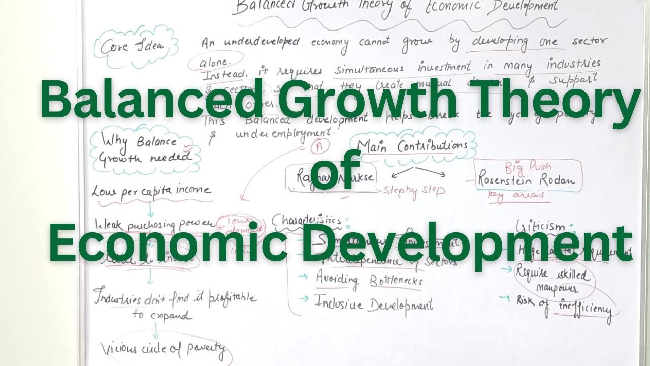 Balanced Growth Theory of Economic Development   |  By Komal ma'am