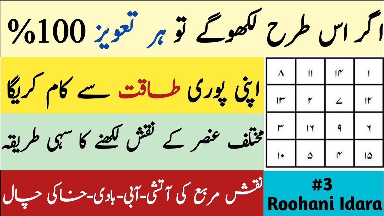 Mukhtalif unsar ke taweezat | Aatshi, Aabi, Baadi, Khaki Naqsh likhne ka tarika | Roohani idara