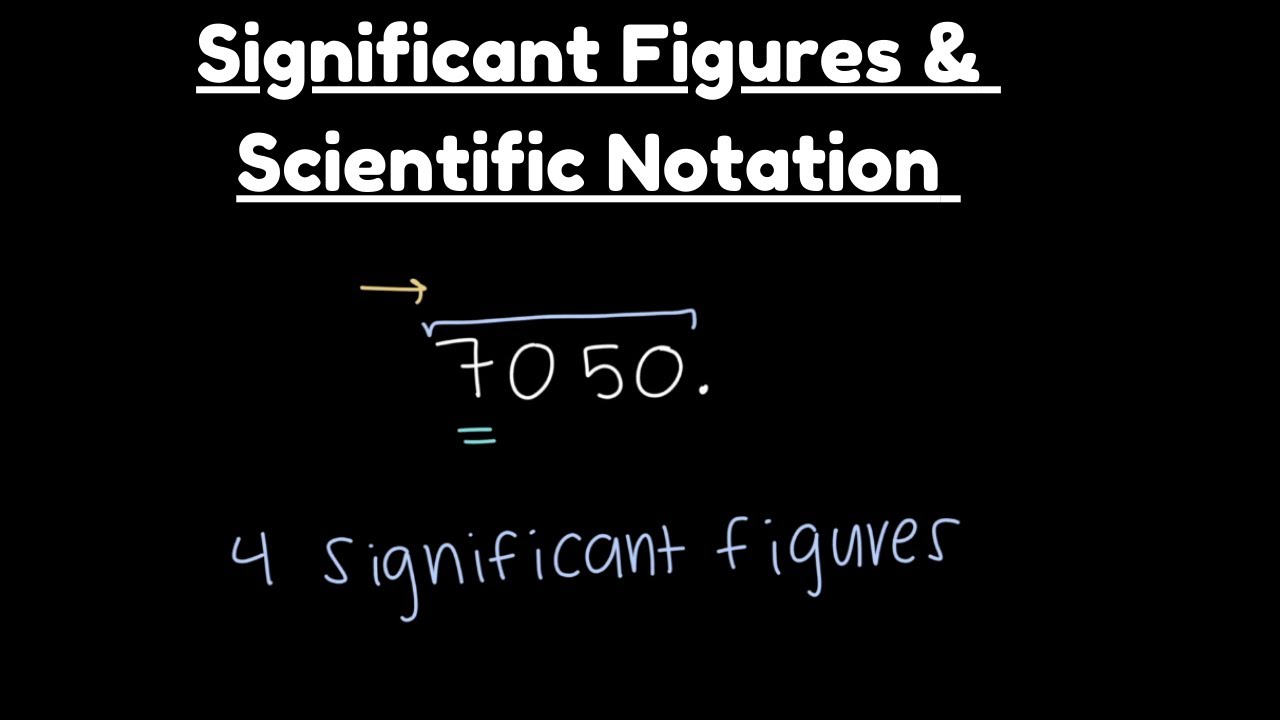 Significant Figures & Scientific Notation: Rules and Practice Problems