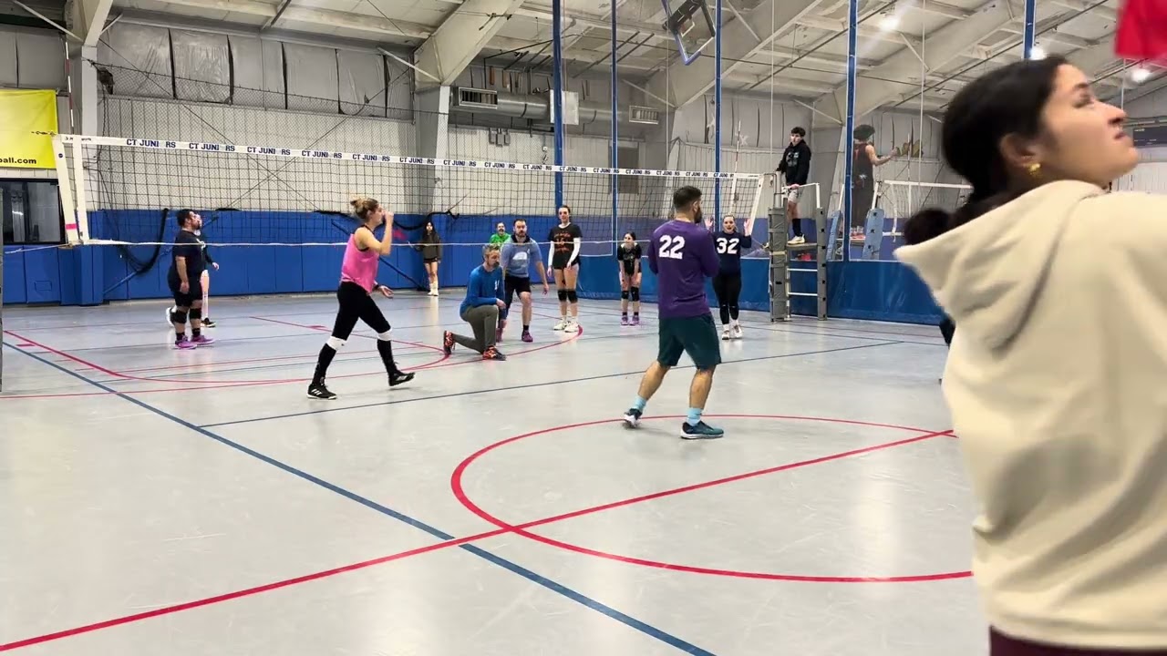 RCO C+ FLAT 1/31 Set 2 vs. You will not pass 