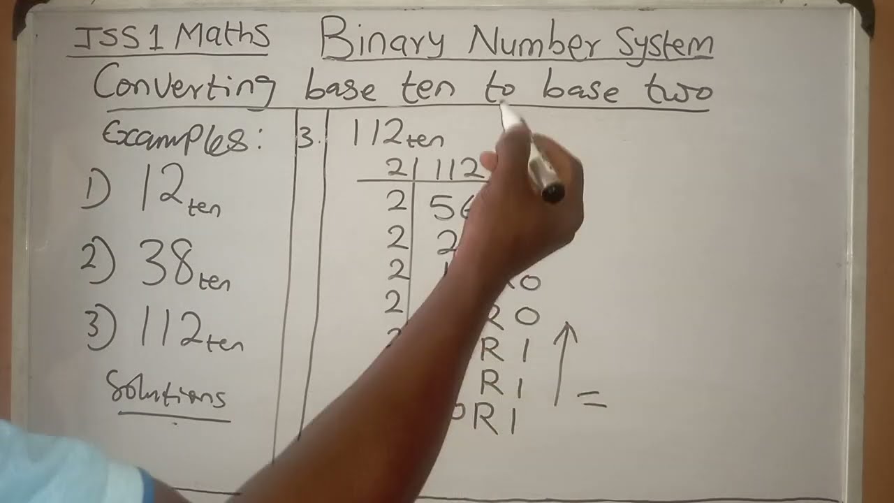 BINARY NUMBER SYSTEM(JSS1 MATHEMATICS)