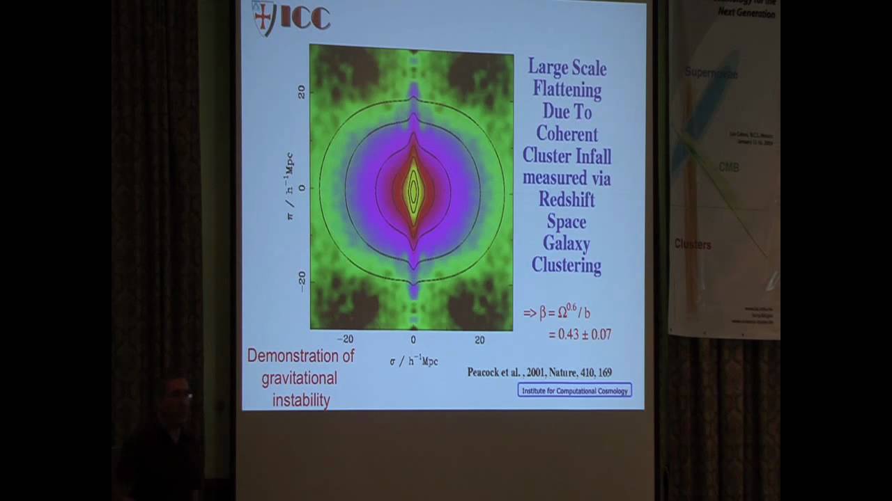 Cosmology on the Beach - Carlos Frenk, Lecture 3