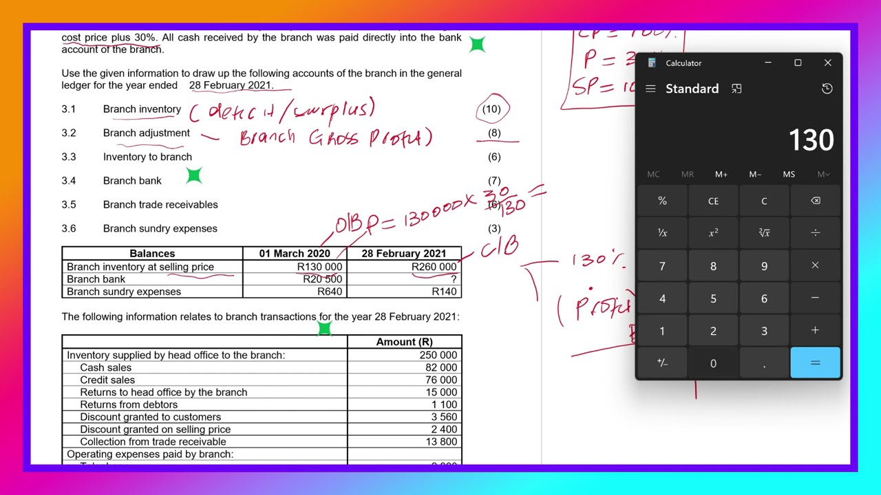 FINANCIAL  ACCOUNTING N5  - Branches   June 2024 QP