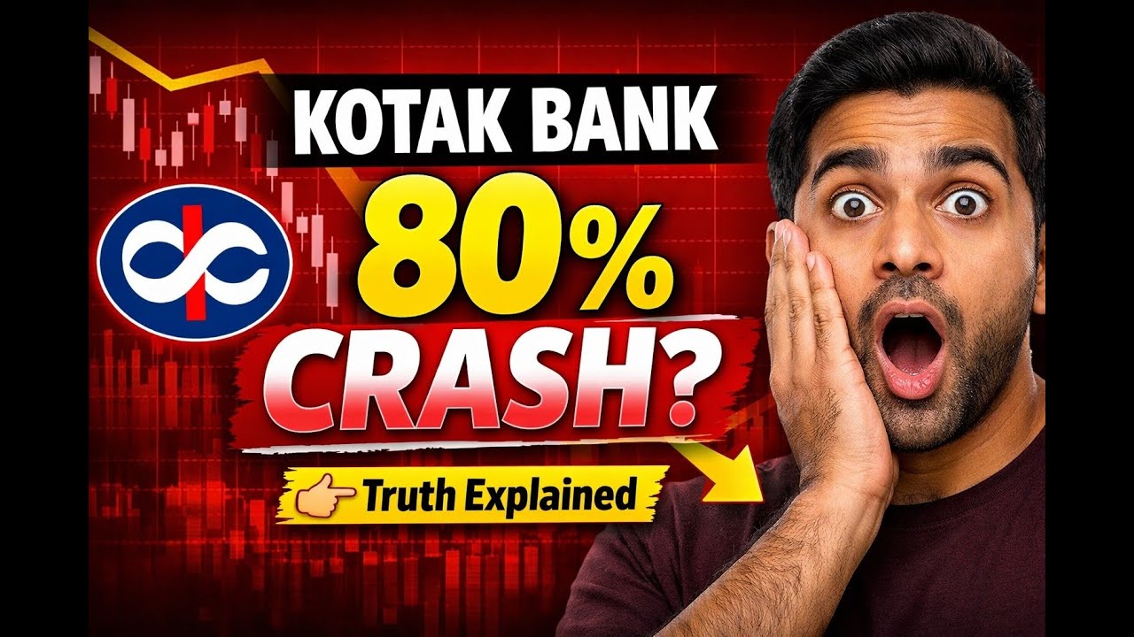 Kotak Mahindra Bank Share 80% Crash? Real Reason Explained | Stock Split