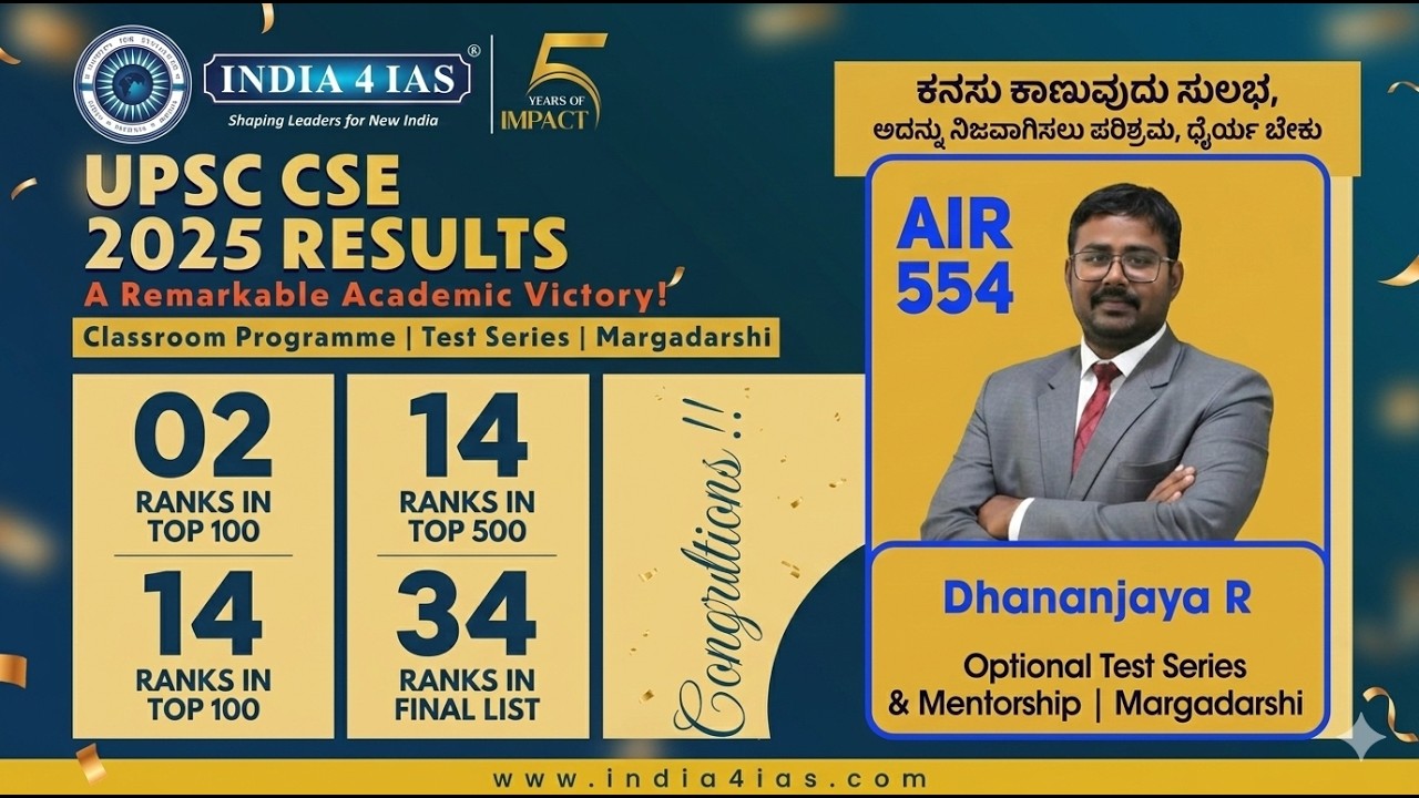 ಕನಸು ಕಾಣುವುದು ಸುಲಭ, ಅದನ್ನು ನಿಜವಾಗಿಸಲು ಪರಿಶ್ರಮ, ಧೈರ್ಯ ಬೇಕು | Dhananjaya R AIR-553 UPSC