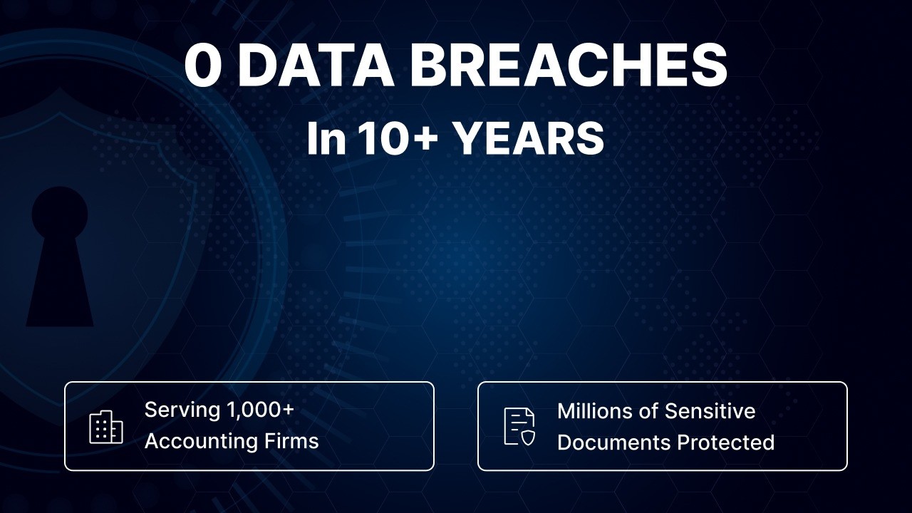 Ensuring Data Security for Accounting Firms: MYCPE ONE Safeguarding Practices