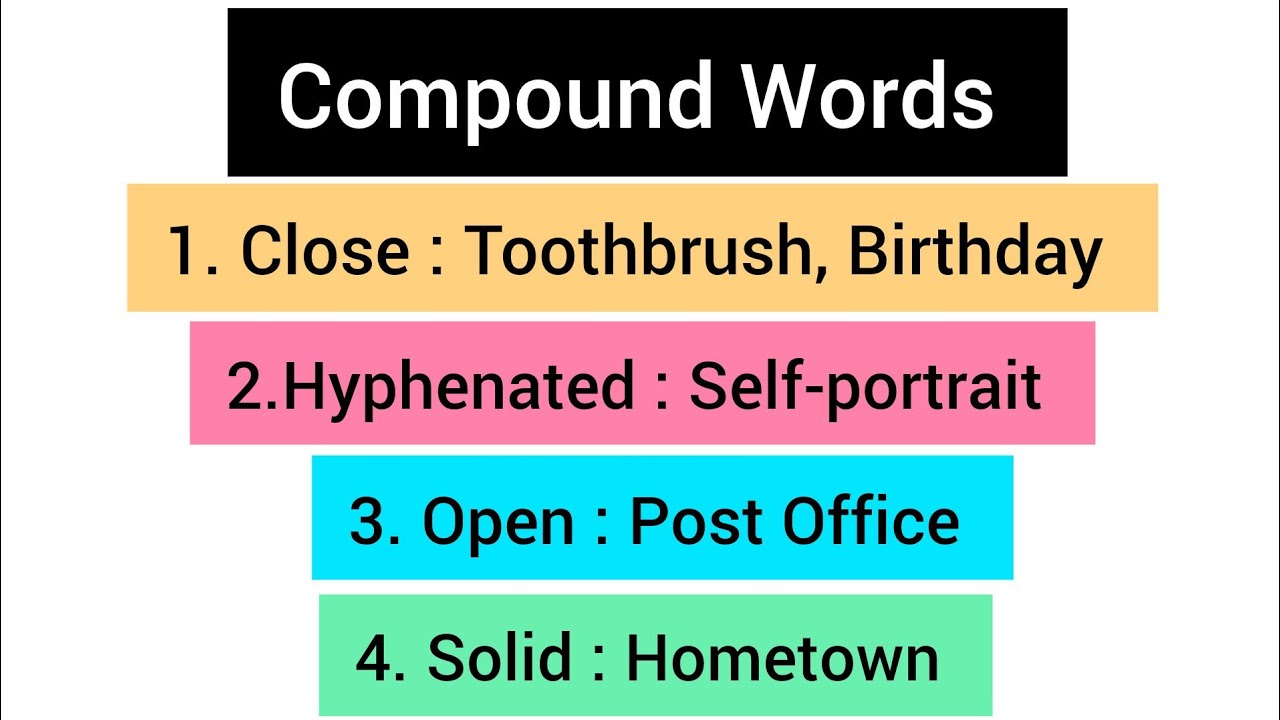 Compound Words, Closed, Hyphenated, Open, Solid And Phrasal Compound Words, Compound Words Examples