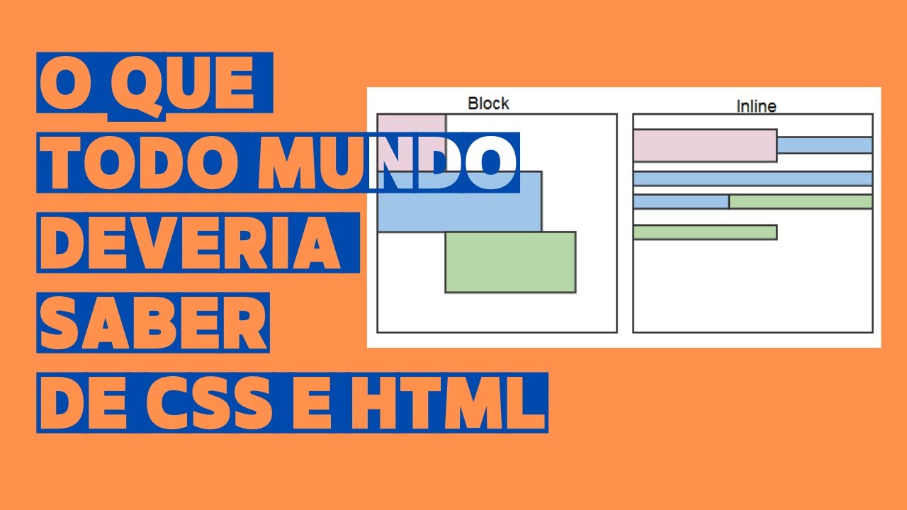 OS TIPOS DE DISPLAY DOS ELEMENTOS - HTML E CSS