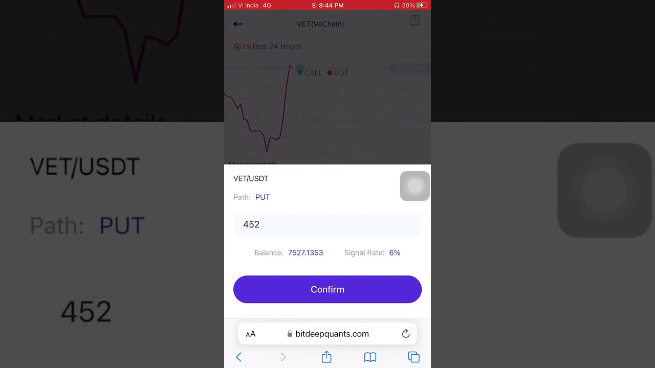 Trading 🦅#bitquant#trending #trading