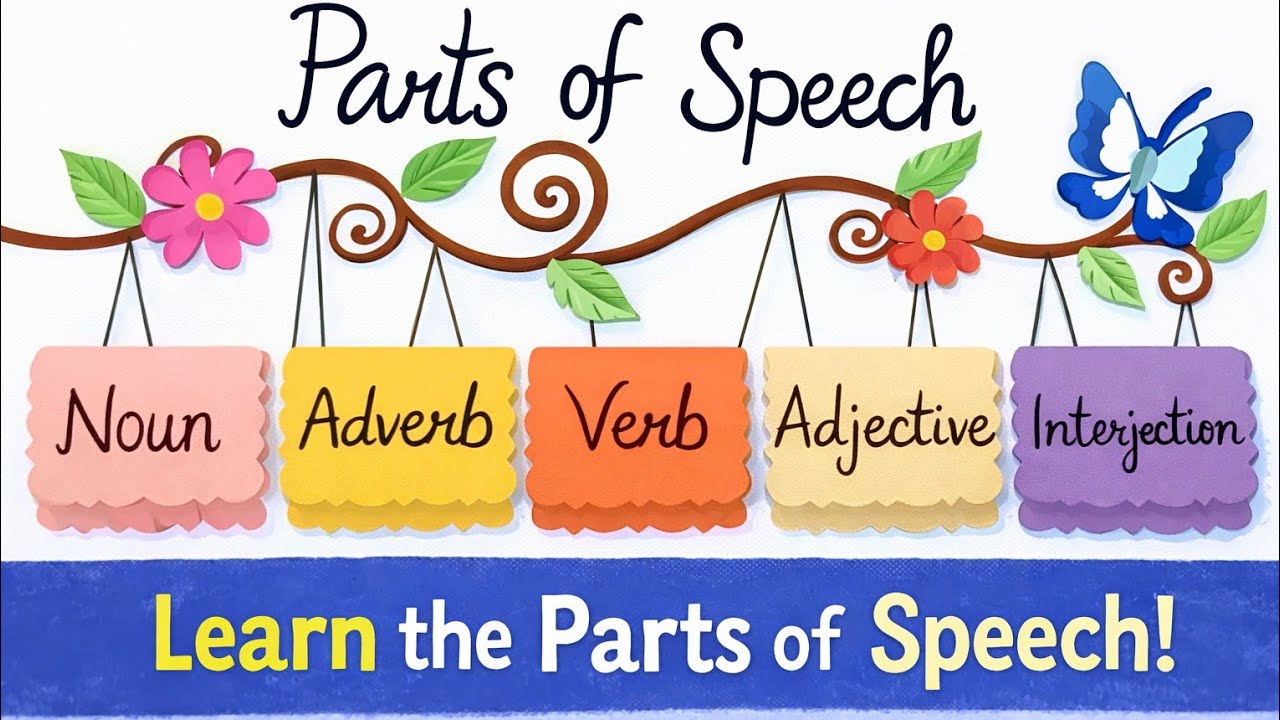 @aaliyatyagi2699 |# English tlm |# PART OF SPEECH | 
