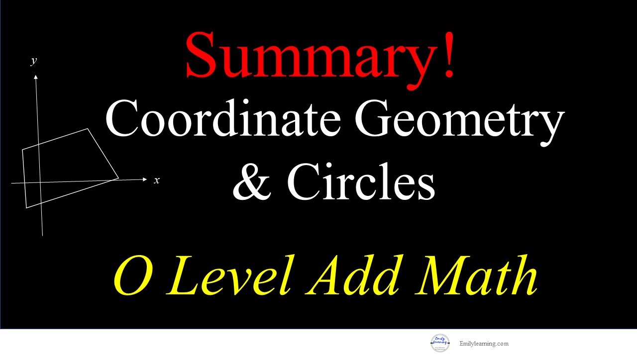 Summary of Coordinate Geometry and Circles - O Level Add Math