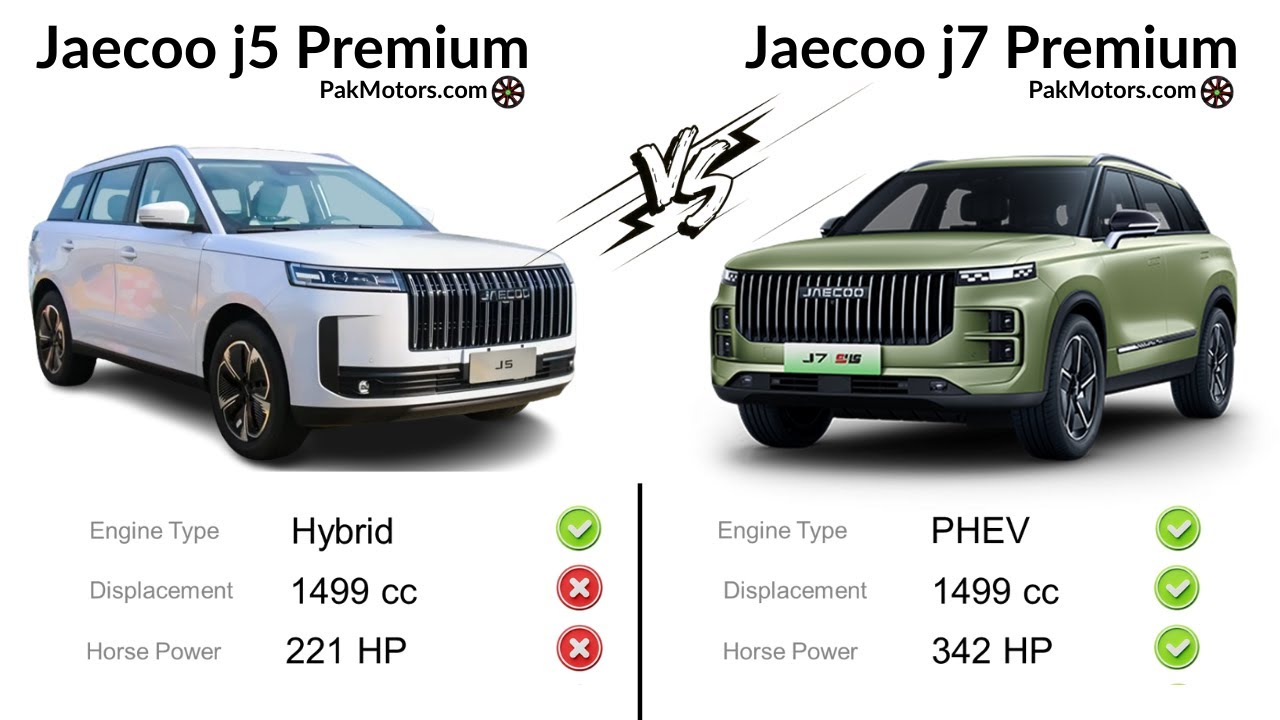 Jaecoo j5 Premium Vs Jaecoo j7 Premium | Full detailed Comparison