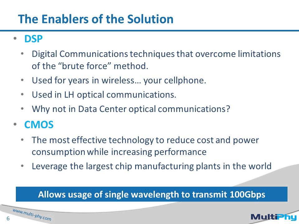 100GbE Single Channel Connections for Data Centers