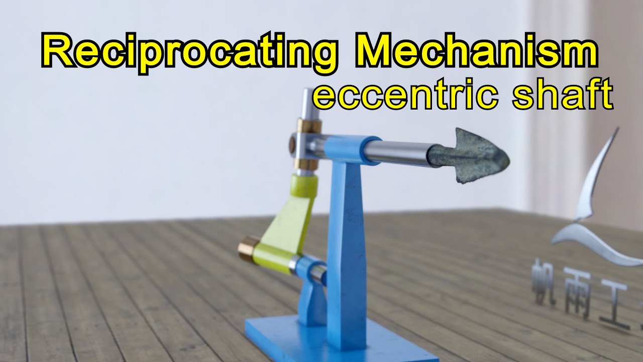 Mechanism | Eccentric Shaft Reciprocating