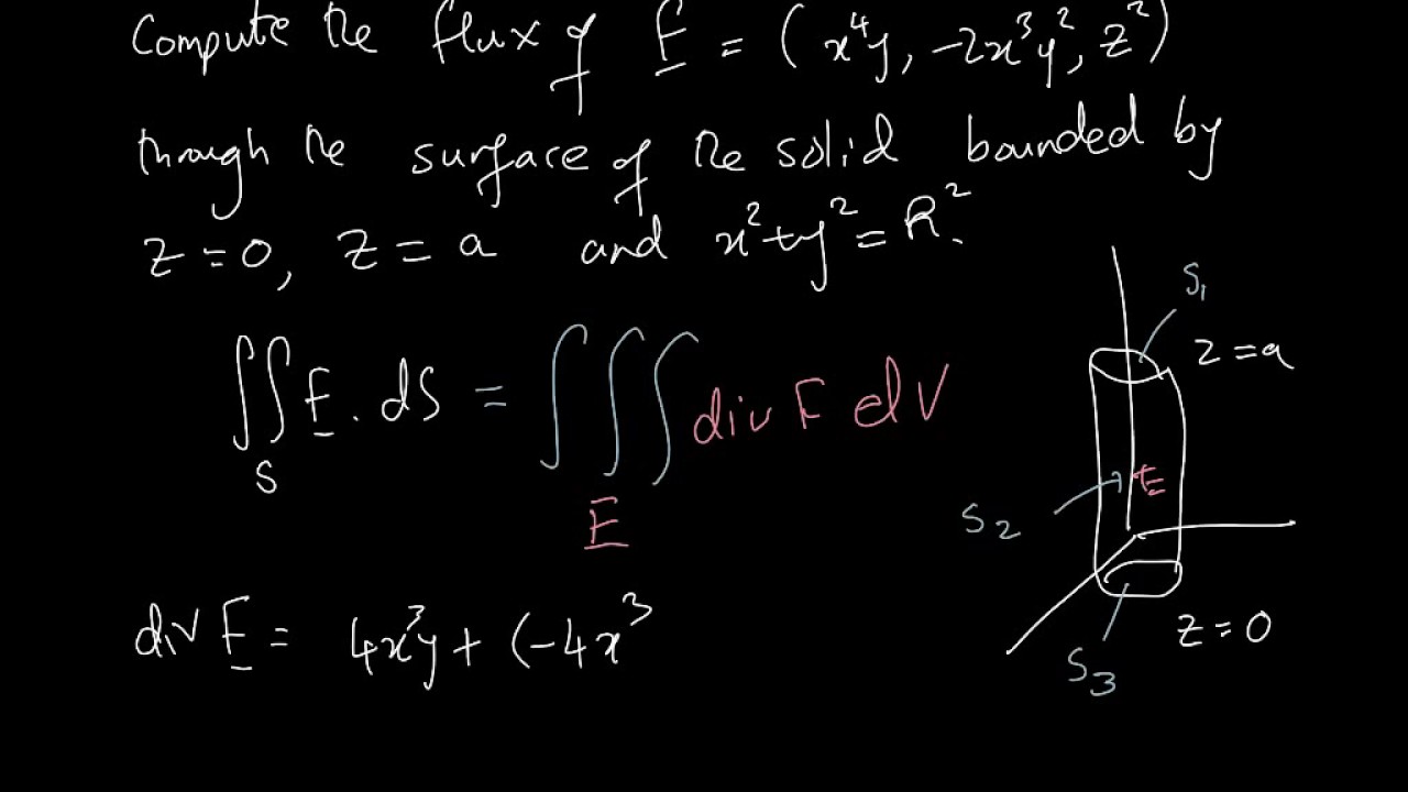 The Divergence Theorem