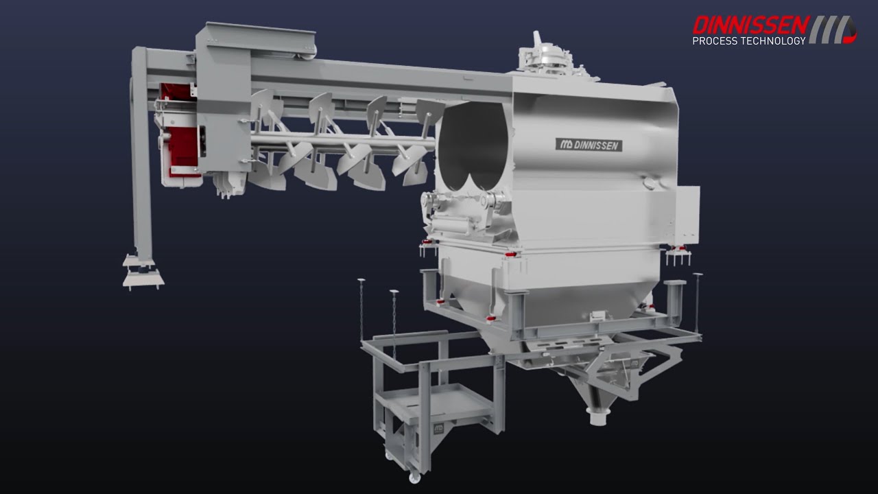 Have a look inside our Pegasus® Mixer | Dinnissen Process Technology