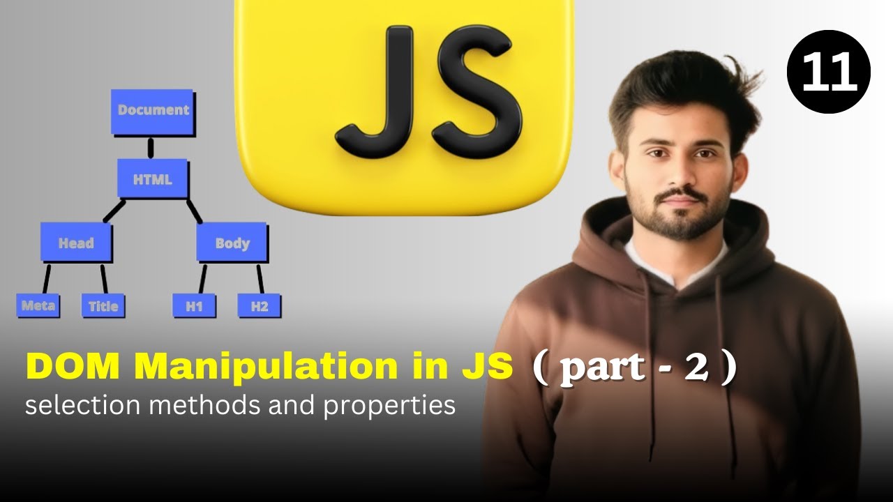 DOM Manipulation in JavaScript part-2 | Selecting Elements & innerText vs textContent Explained #js