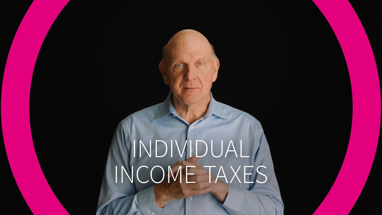 Federal Income Tax Brackets: How Americans Pay Taxes