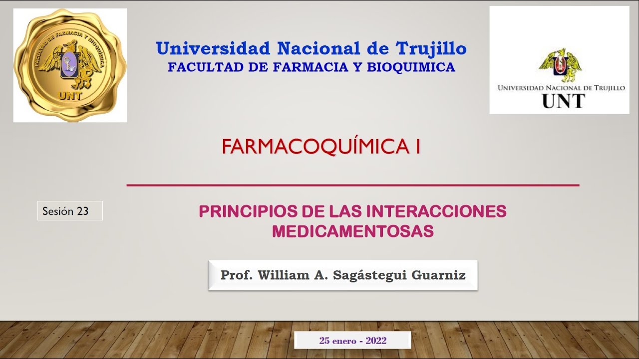 Teoría 23: Principios de las Interacciones Medicamentosas.