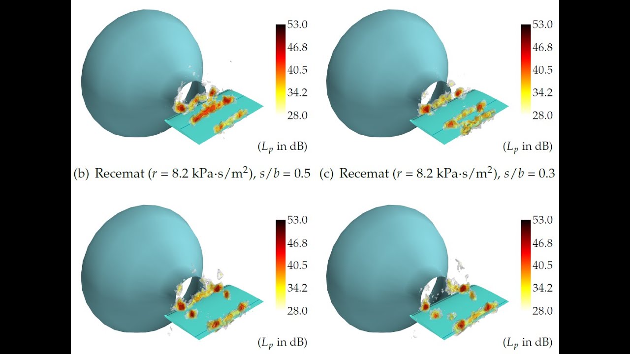 Airfoil Noise Trailing Edge Porous Reduction - Podcast #64