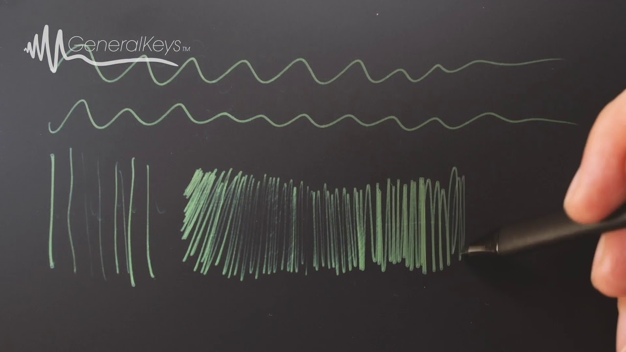 Lavagna LCD, 21,5 cm / 8,5 pollici, penna, 100.000 cancellazioni