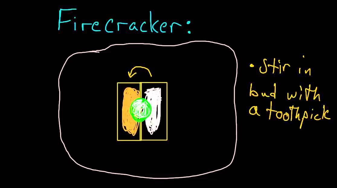 Firecracker Recipe