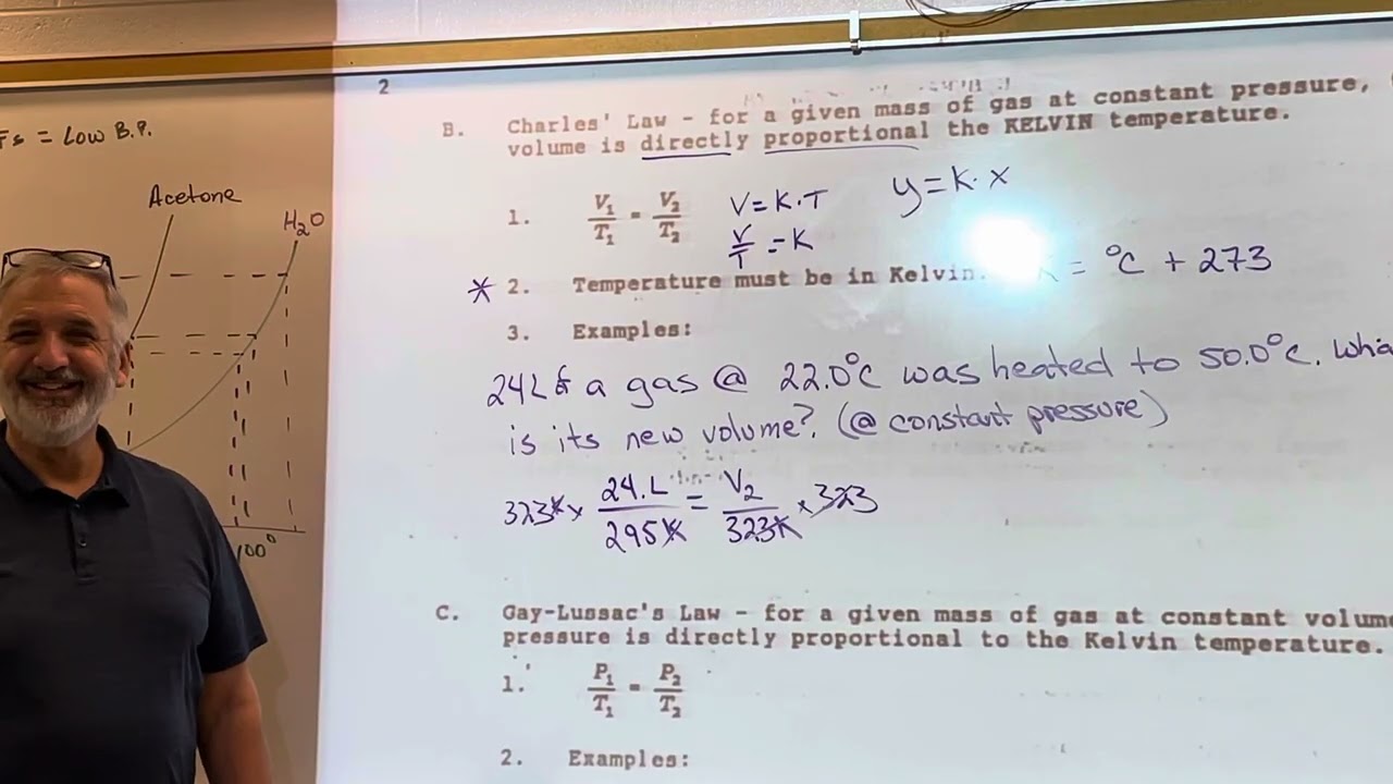Mr. Hobbs AL Chemistry 3/17/26