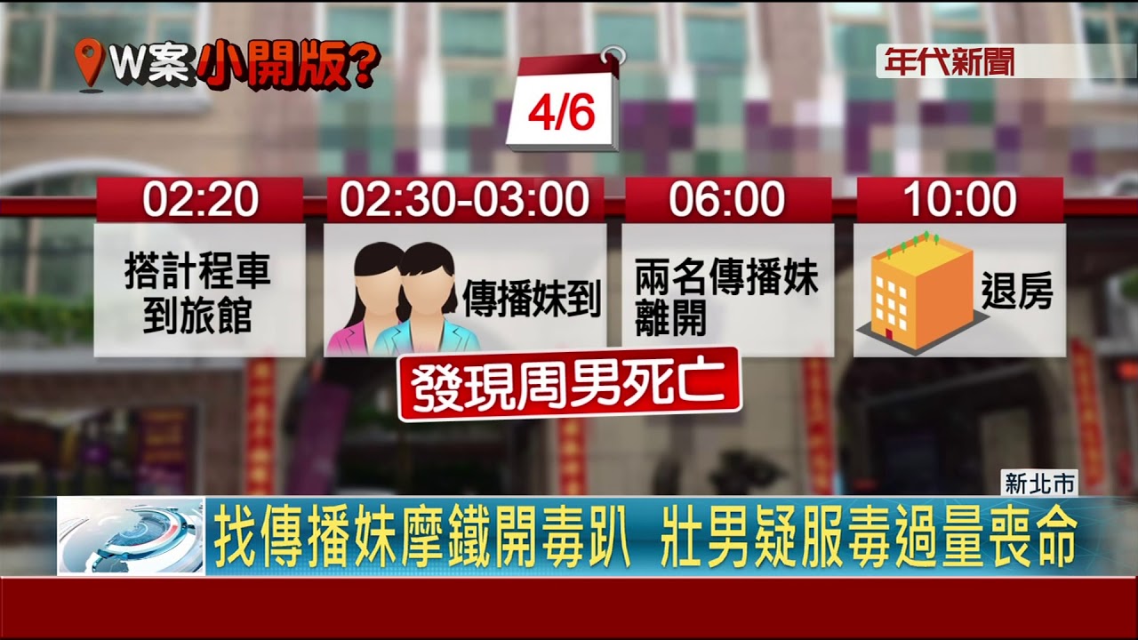 如W HOTEL命案翻版!25歲男摩鐵毒趴暴斃